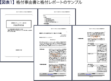 【図表1】格付事由書と格付レポートのサンプル